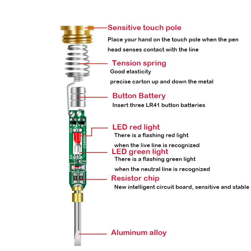 Bolígrafo probador de voltaje  - Circuit Test Pencil reseña y precio